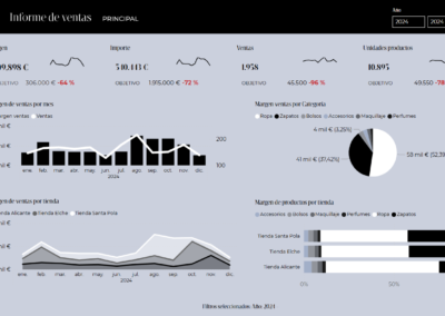 Informe moda lujo